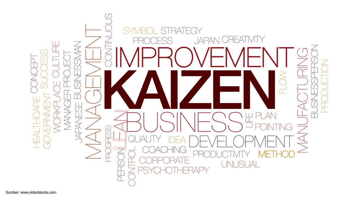 Pengenalan Konsep KAIZEN dan Implementasi Awal pada Industri Manufaktur di Jepang